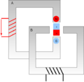 Stepper motor full step3