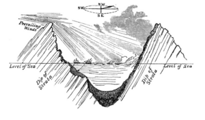 Archivo:Vientos del Canal Gabriel-Voyages of the Adventure and Beagle Volume I