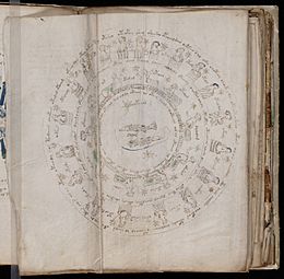 Voynich Manuscript (127)