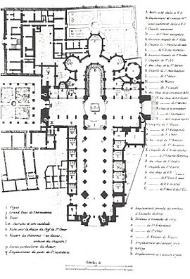 Planta de la catedral Notre-Dame y sus dependencias en 1789