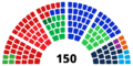 Dutch House of Representatives, 2012