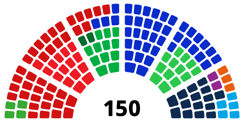 Dutch House of Representatives, 2012