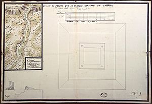 Archivo:Plano del fuerte en Saipurú, Bolivia