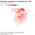 Resultados negativos en el referéndum de 1978