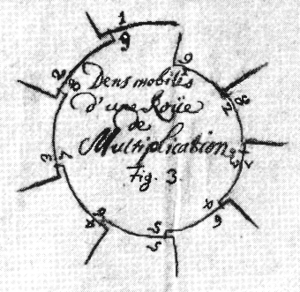 Archivo:Sprossenrad leibniz
