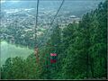 Teleferico de Amatitlan