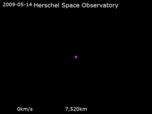 Archivo:Animation of Herschel Space Observatory trajectory around Earth
