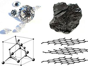 Un ejemplo de alotropía: el diamante (izquierda) y grafito (derecha); ambos están compuestos de átomos de carbono, pero tienen estructura cristalina y propiedades físicoquímicas diferentes.