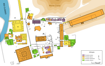 Archivo:Plan Olympia sanctuary-es