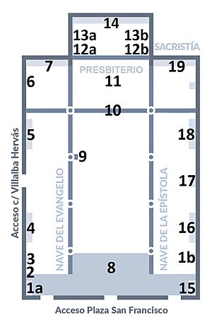 Archivo:Planta Iglesia San Francisco 2