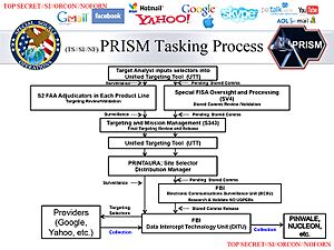 Archivo:Prism-slide-6