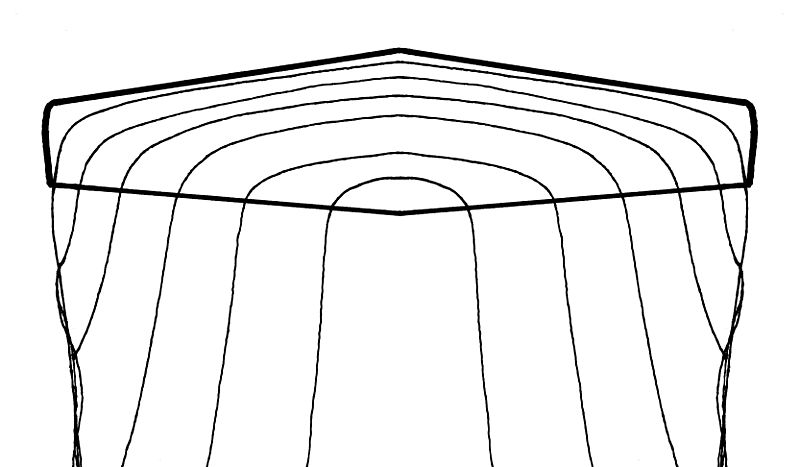 Wing horseshoe vortex