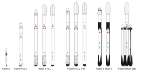 Archivo:Falcon rocket family5