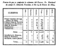 Forces de la columna del General Nouvilas