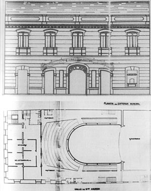 Archivo:Teatro Martín 1919 por Anasagasti