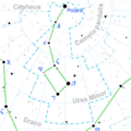 Ursa Minor constellation map