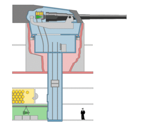Archivo:Animated gun turret