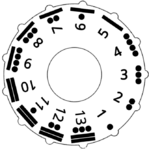 B3 tzolkin.png