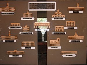 Archivo:Cabildos del Virreinato