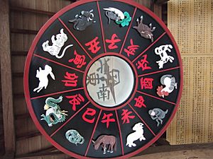 Archivo:Chinese Astrology Symbols