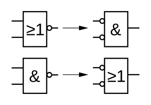 Archivo:DeMorgan Logic Circuit diagram DIN