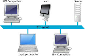 Archivo:Ethernet LAN