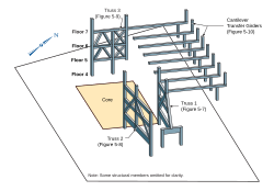 Archivo:FEMA 403 - Ch5 WTC7 - (Fig 5-5) 3D diagram showing relation of trusses and transfer girders
