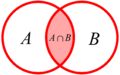 Intersección entre conjuntos