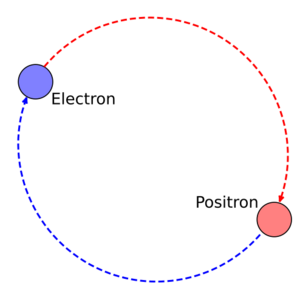 Archivo:Positronium