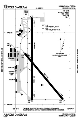 RDD - FAA airport diagram.gif