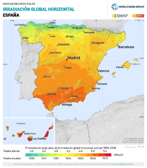 Energía solar en España para Niños