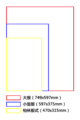 A Simple Comparison of Newspaper Format in Chinese