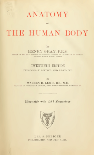 Archivo:Gray's Anatomy 20th edition (1918)- Title page