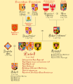 Herencia del Emperador Carlos V, Carlos I como Rey de España