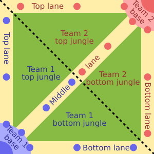 Archivo:Map of MOBA