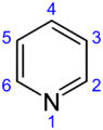 Pyridine numbers
