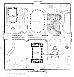 Archivo:Temple Square 1893