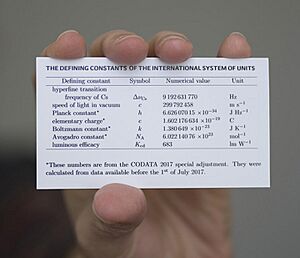 Archivo:17pml015 si-constants-card