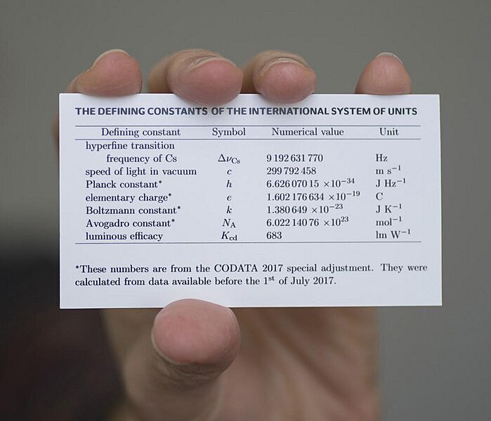 17pml015 si-constants-card
