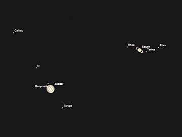 Archivo:2020 Great Conjunction simulation by NASA, labeled, 2020-12-21 2215UTC