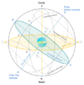 Celestial-sphere-ES