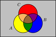 Diagrama de Venn - 3 conjuntos