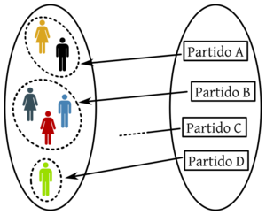 Archivo:InverseVotingApplication
