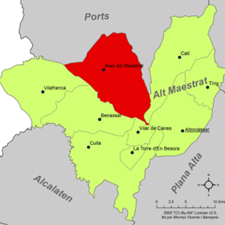 Localització d'Ares del Maestrat respecte de l'Alt Maestrat.png