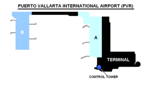 Archivo:PVR-Terminal