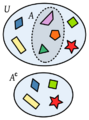 PolygonsSetComplement