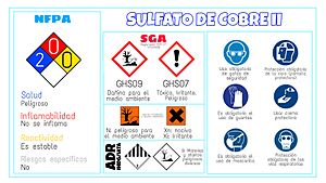 Archivo:Sulfato de cobre (II). Etiqueta de seguridad