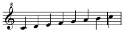 Archivo:Diatonic scale on C sopranino clef