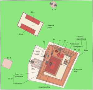 Archivo:Estructuras Tazumal