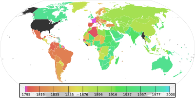 Archivo:Metrication by year map